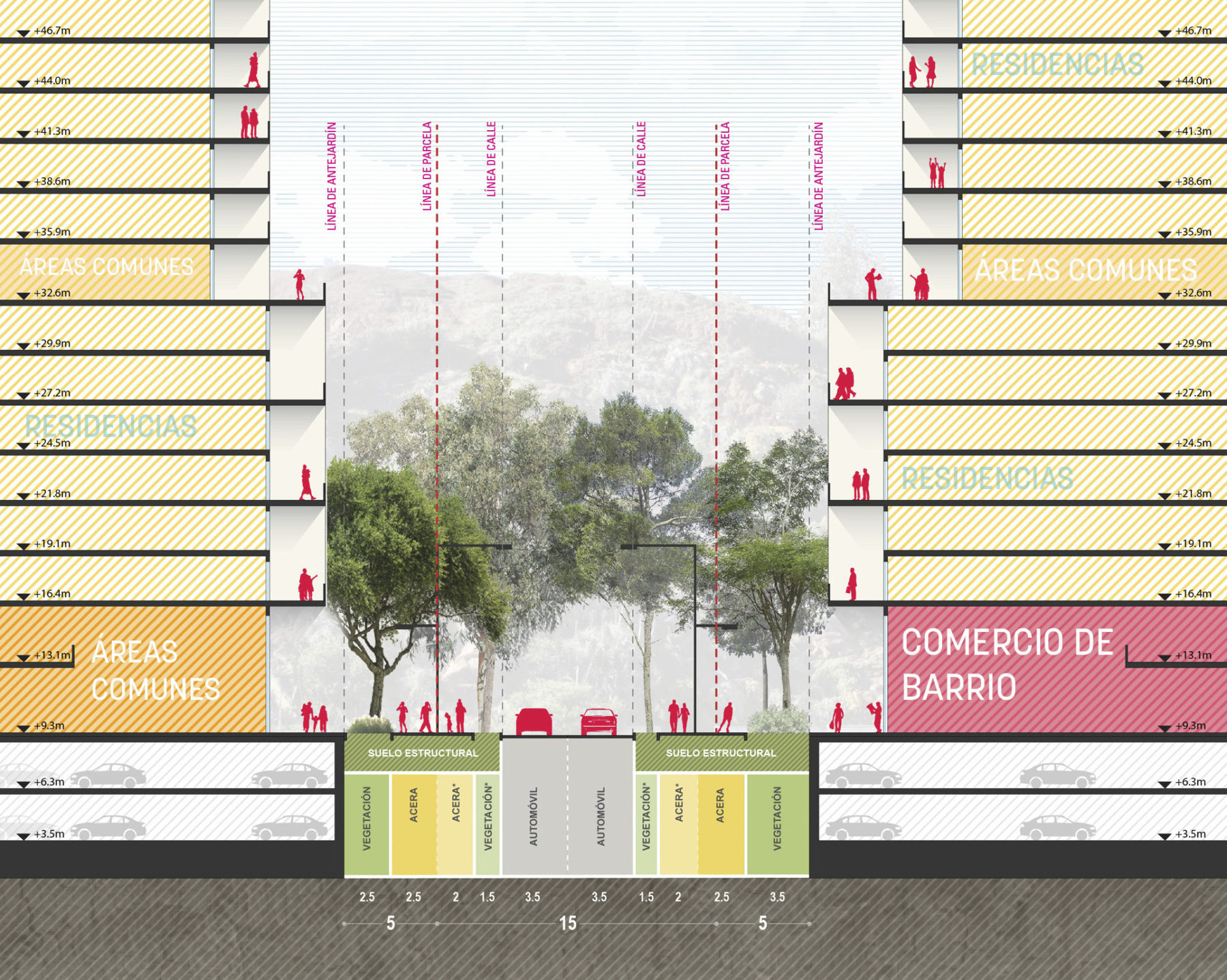 section diagram of street