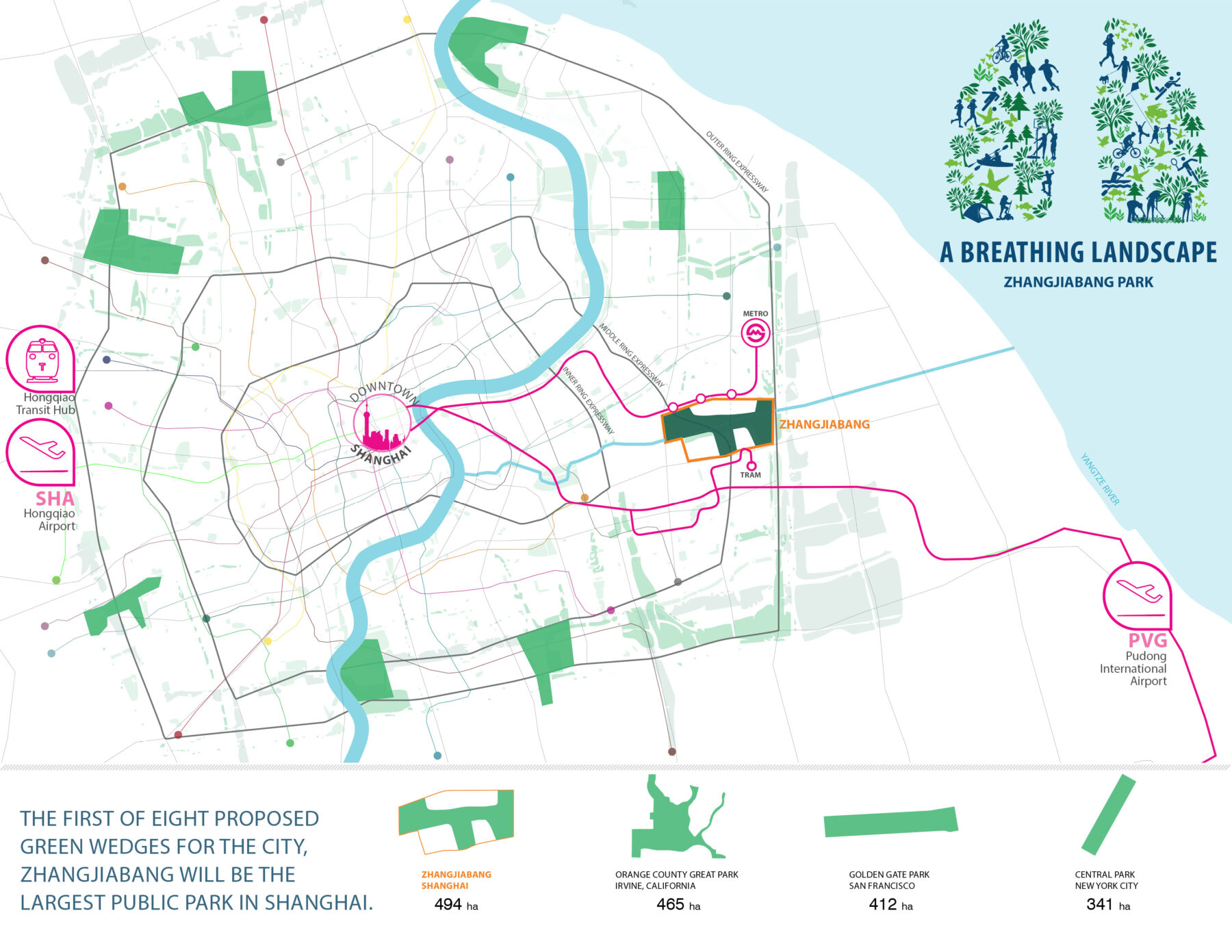 Diagram of the park in relation to Downtown Shanghai, also with scale comparisons to other large parks around the world