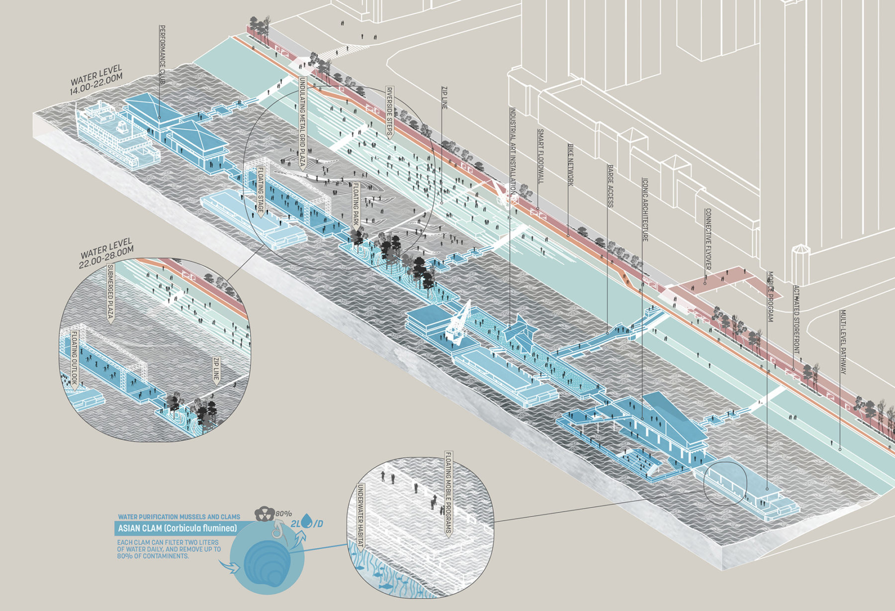 diagram of decommissioned barges