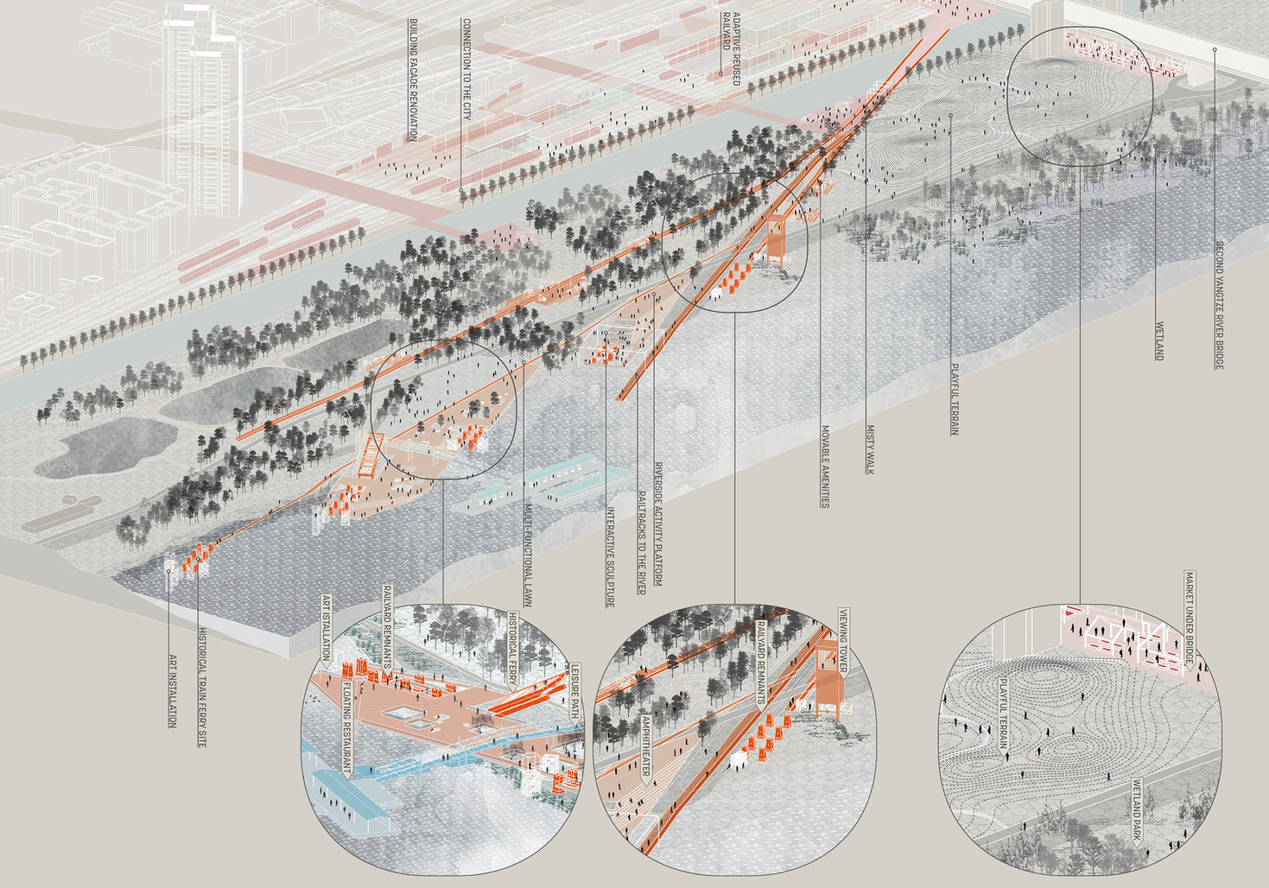 Rendering of abandoned railyards