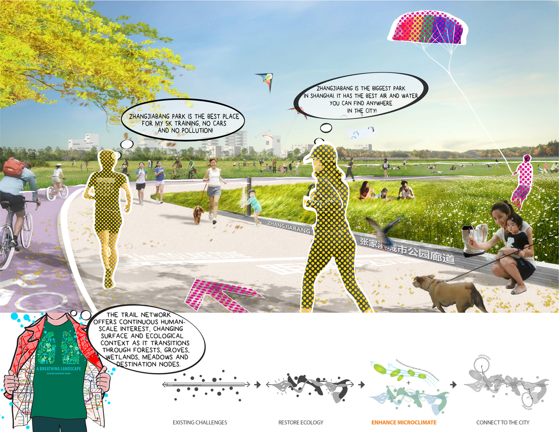Rendering of people jogging along a path in the park