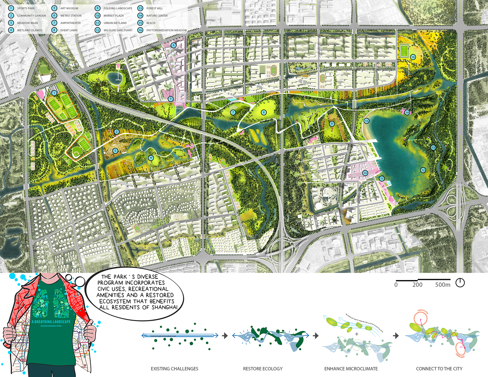 Illustrative plan