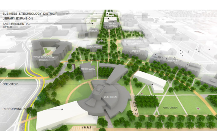Wichita State University Master Plan – Sasaki