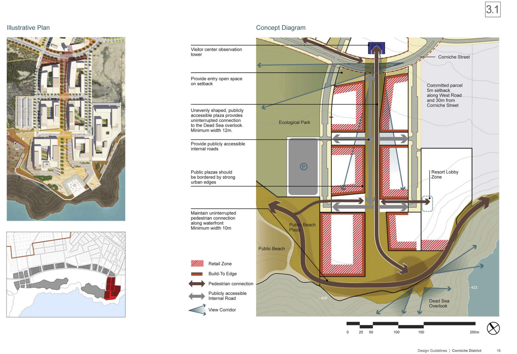 illustrative plan and concept diagram