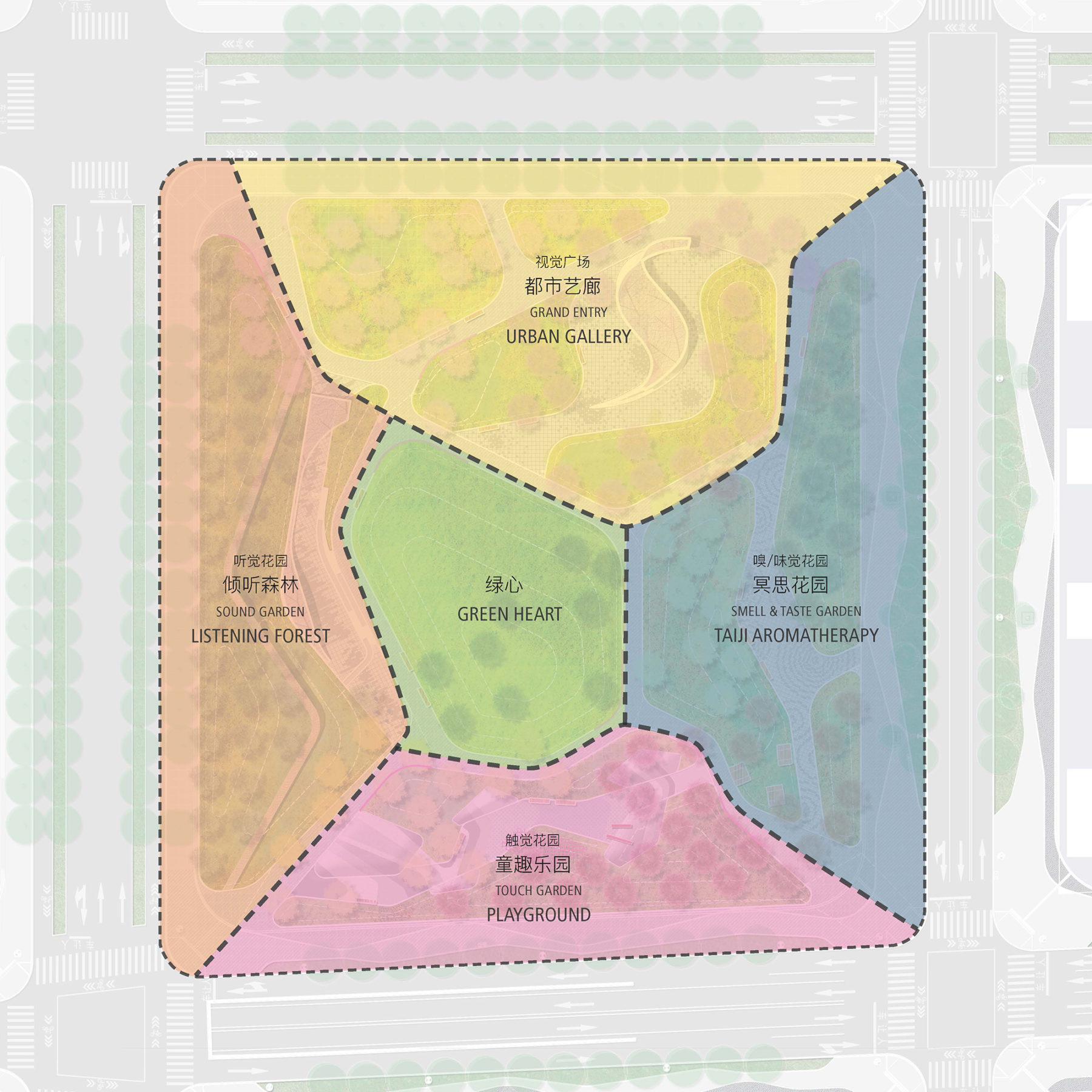 Diagram of the five subsections of the proposed park
