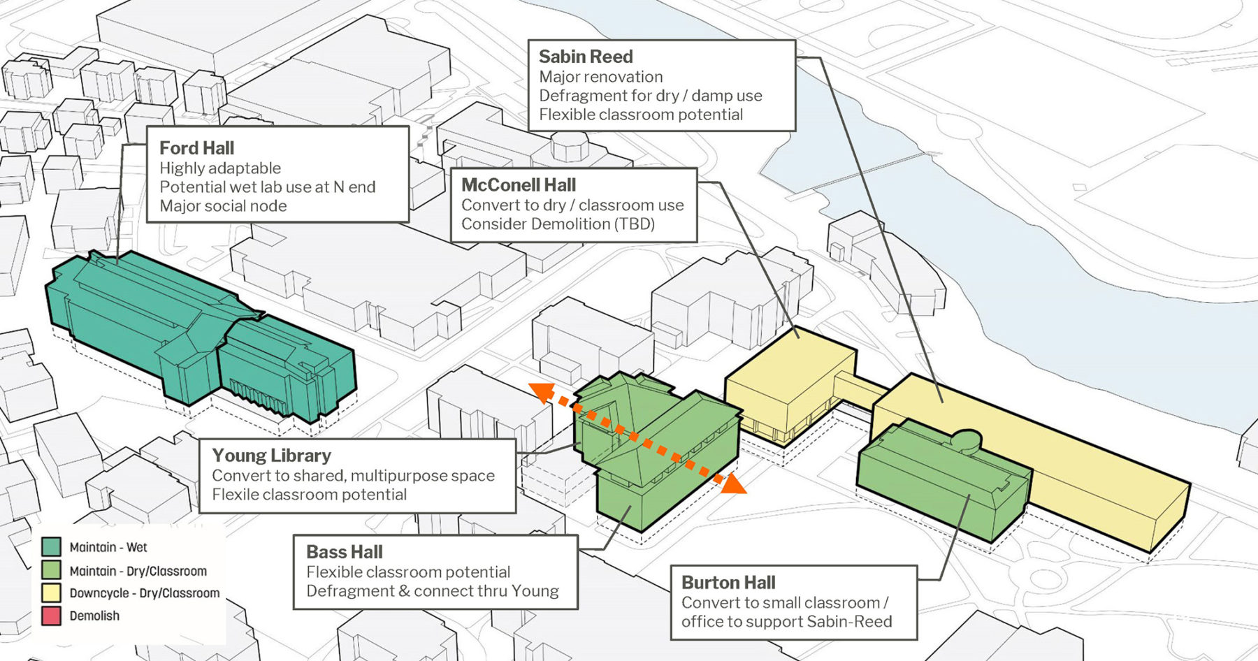 plan diagram of academic buildings