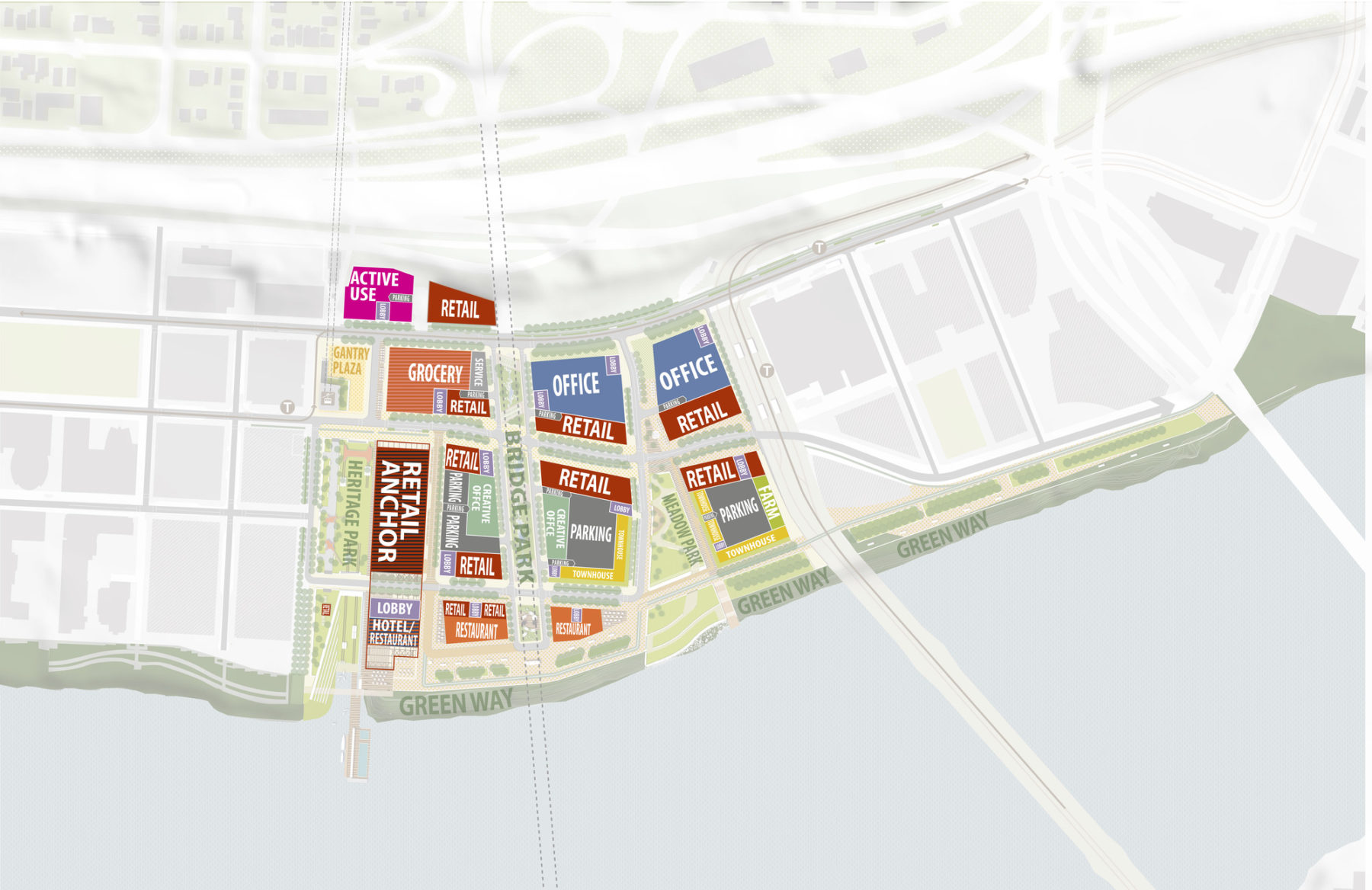 Aerial diagram of program