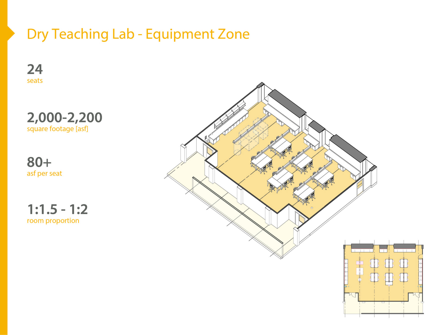 diagram of classroom