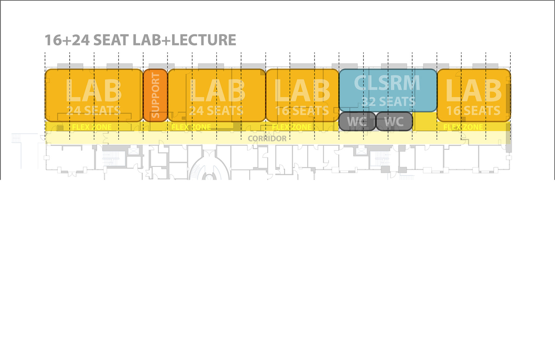 diagram of space use