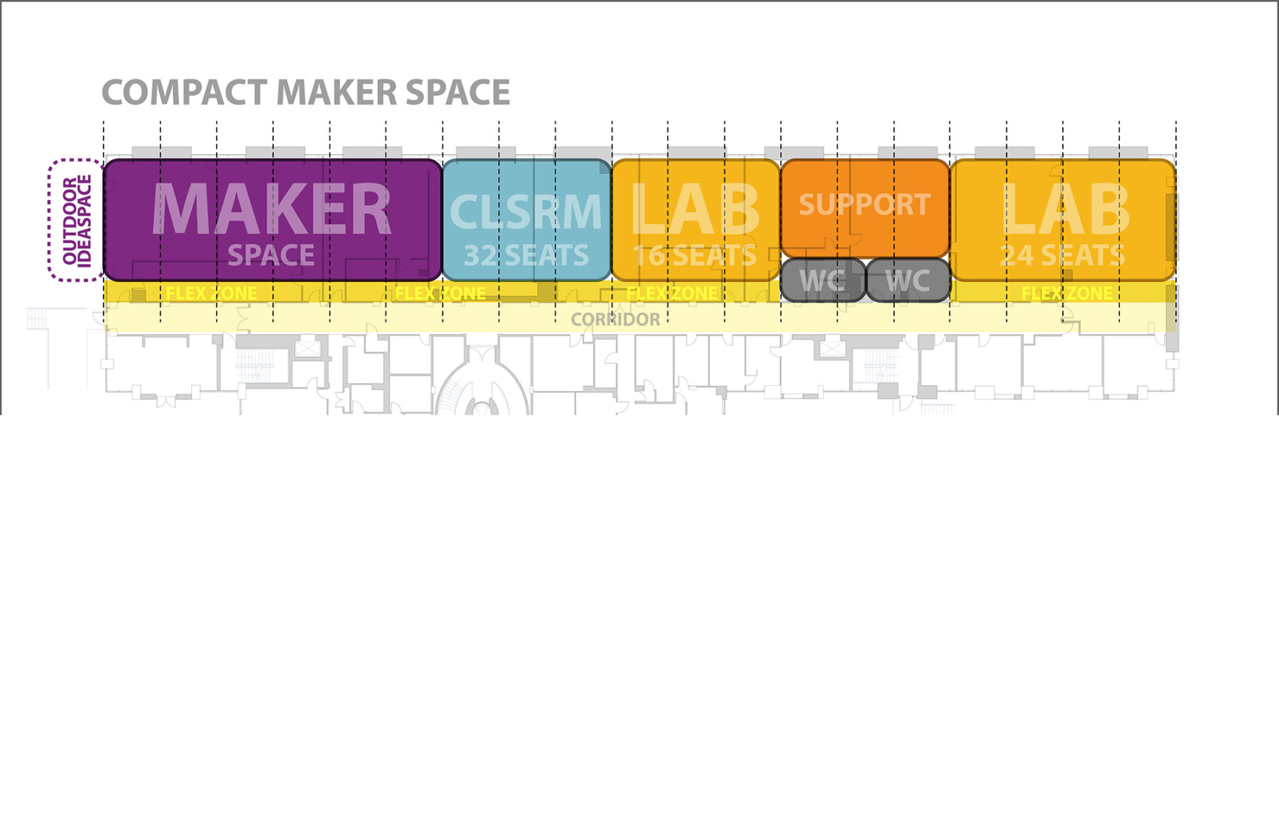 diagram of space use