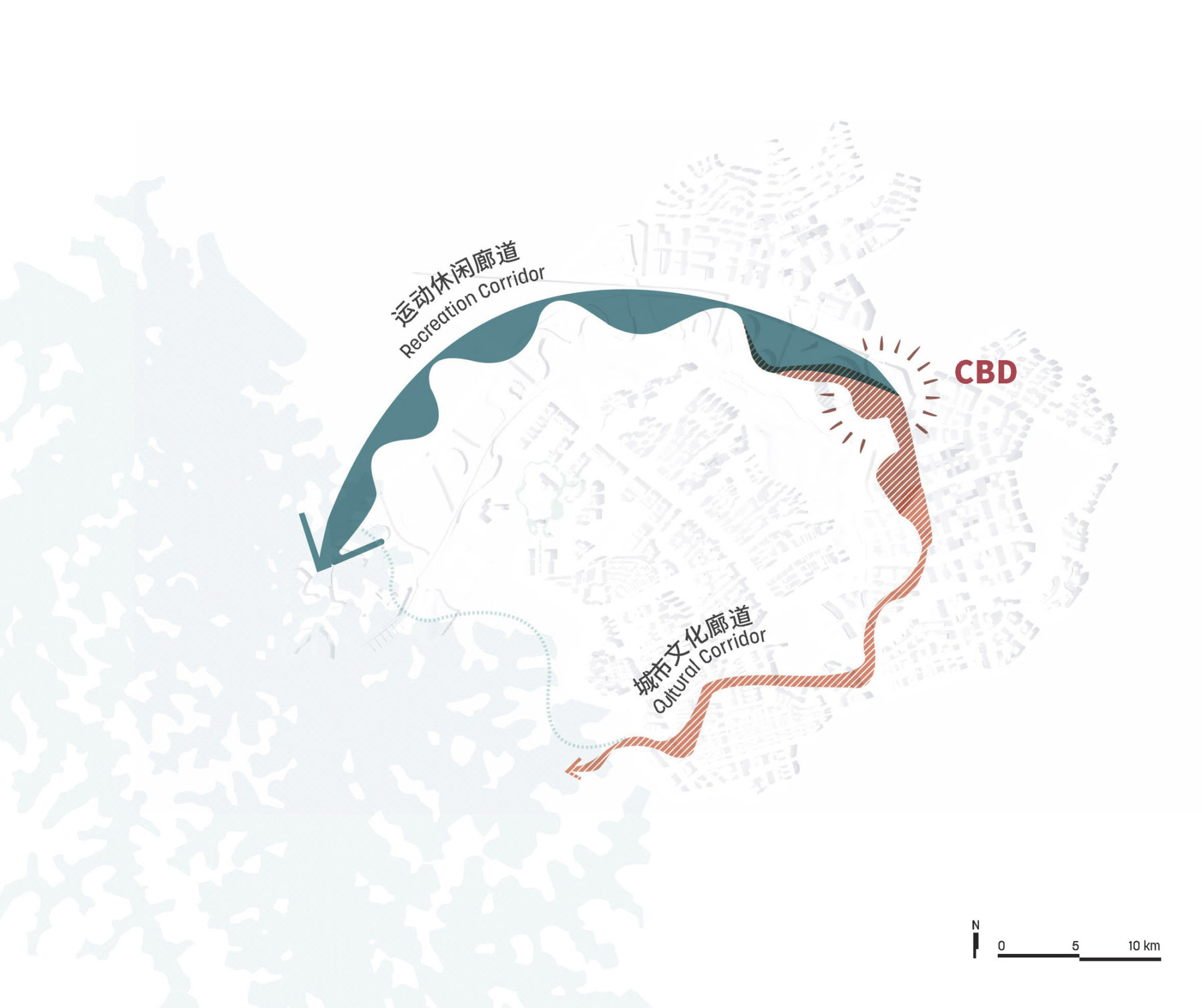 Diagram displaying Chengdu Tianfu Olympic City