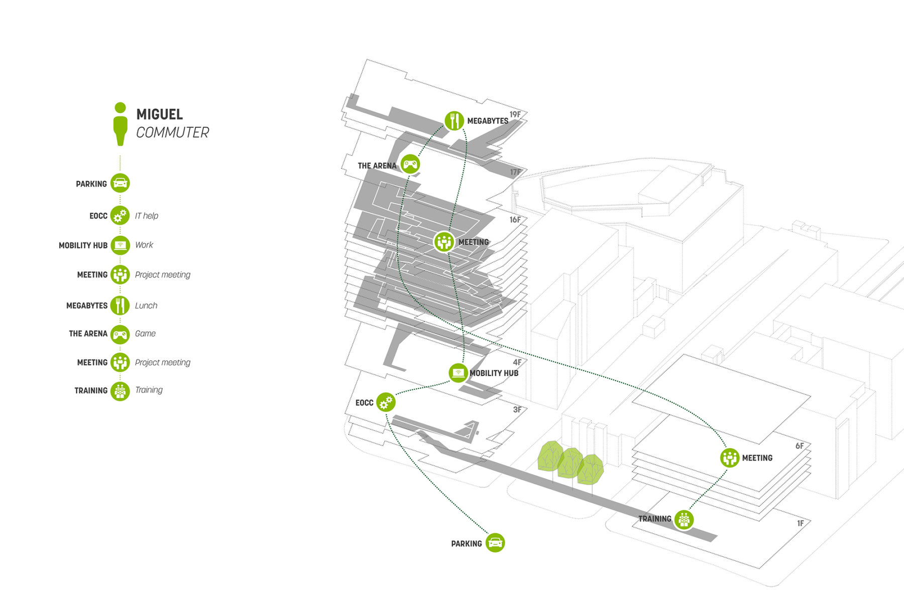 Diagram of building