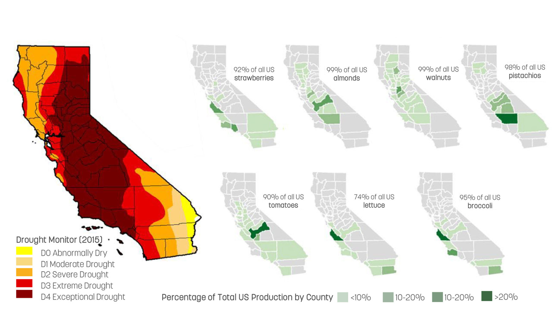 Map of drought in California