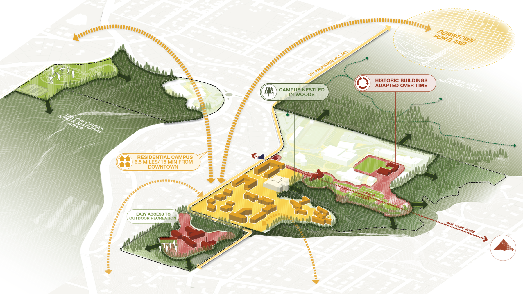 Graphic about reaffirming the school's history and identity