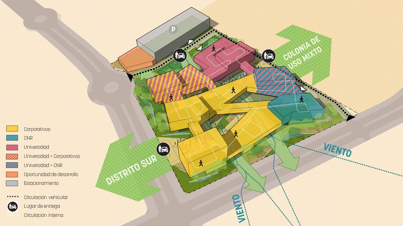 Graphic showing combination of office, lab, university, and community amenity space at full build-out.