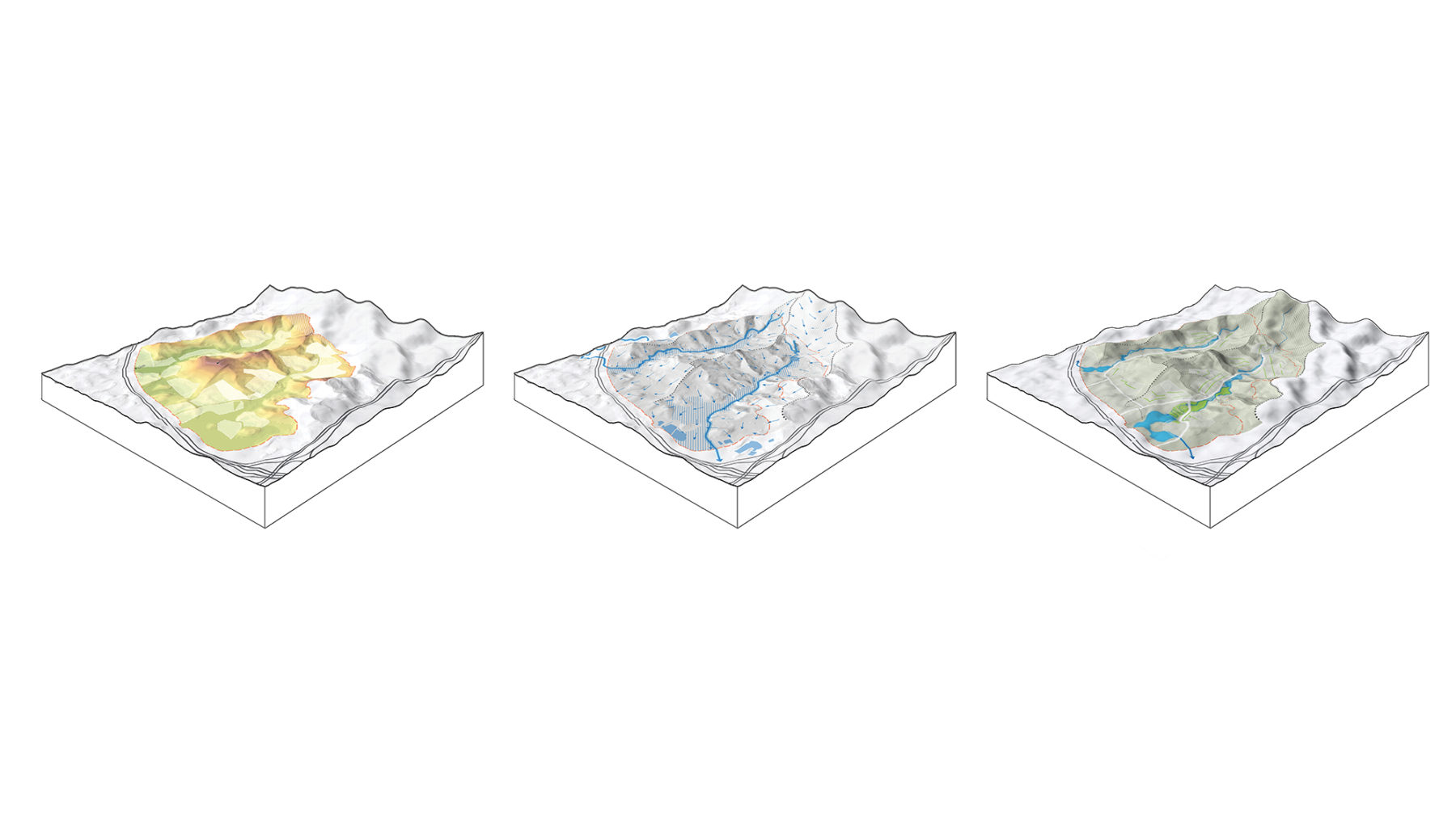 diagram of 3 landscape typologies