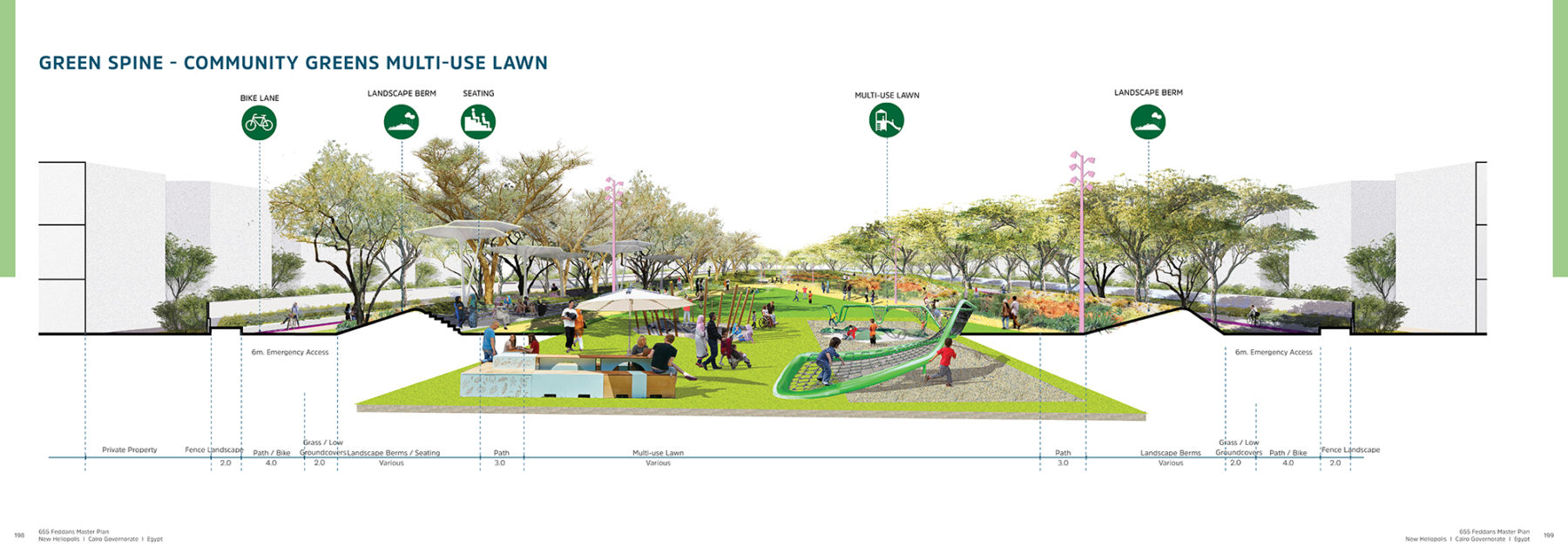 section diagram of community green space