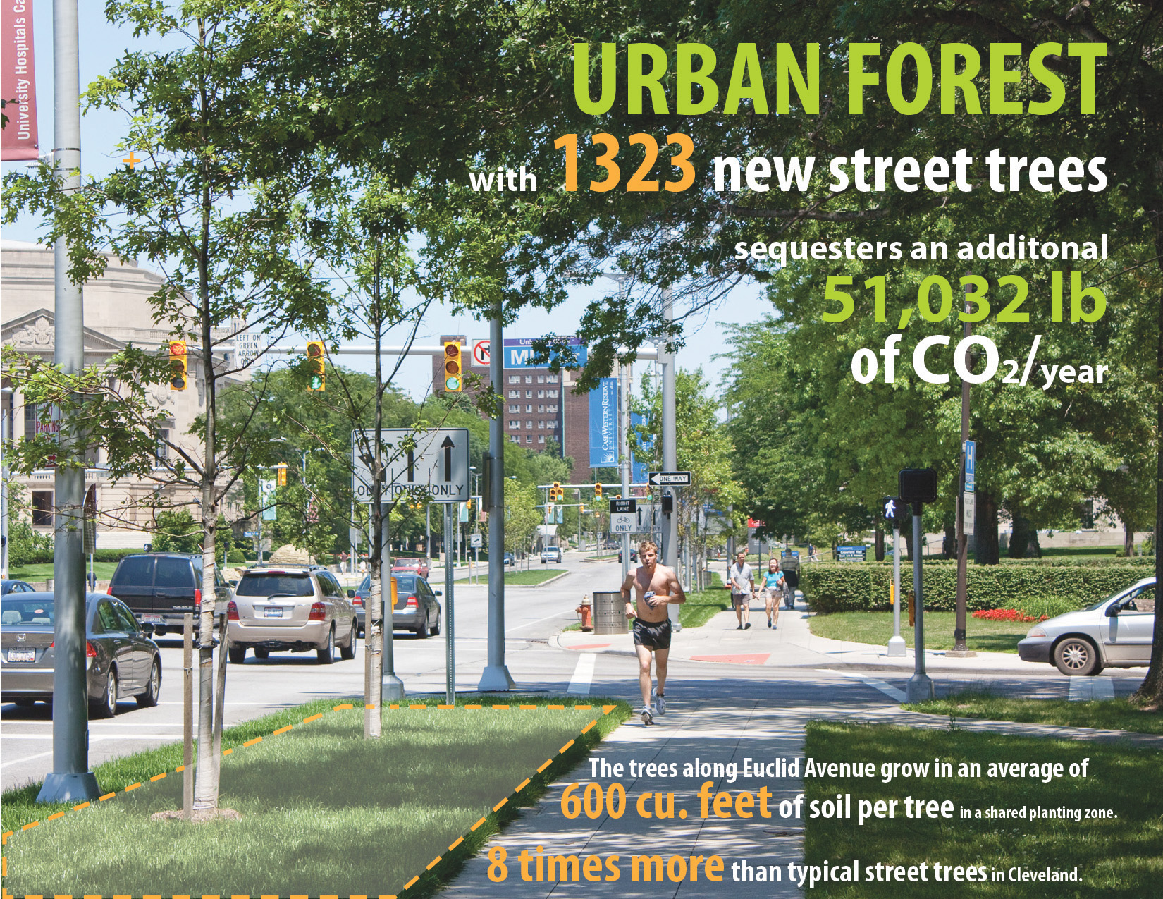 photo of runner on sidewalk with ecological data text overlay