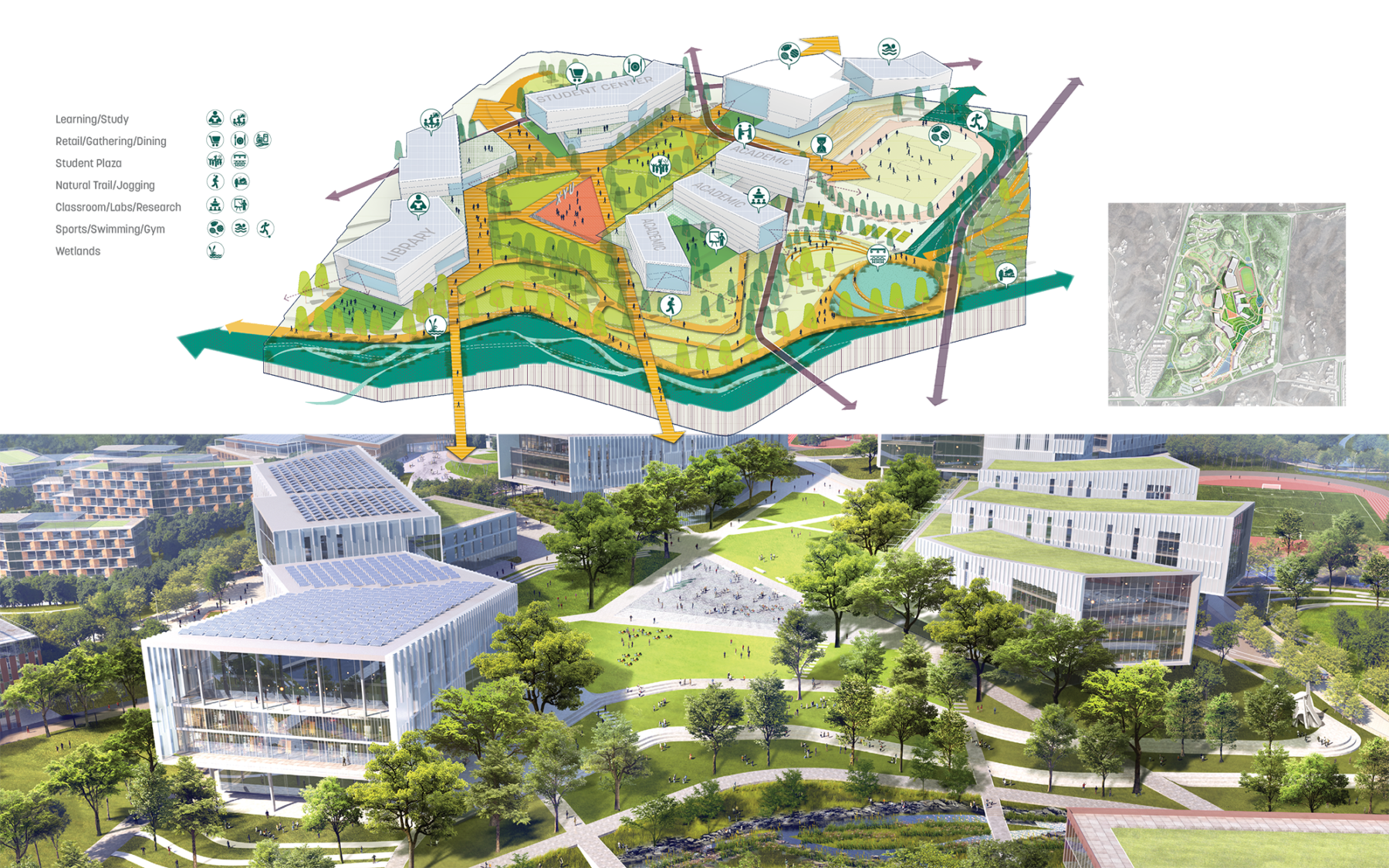 aerial campus rendering diagram
