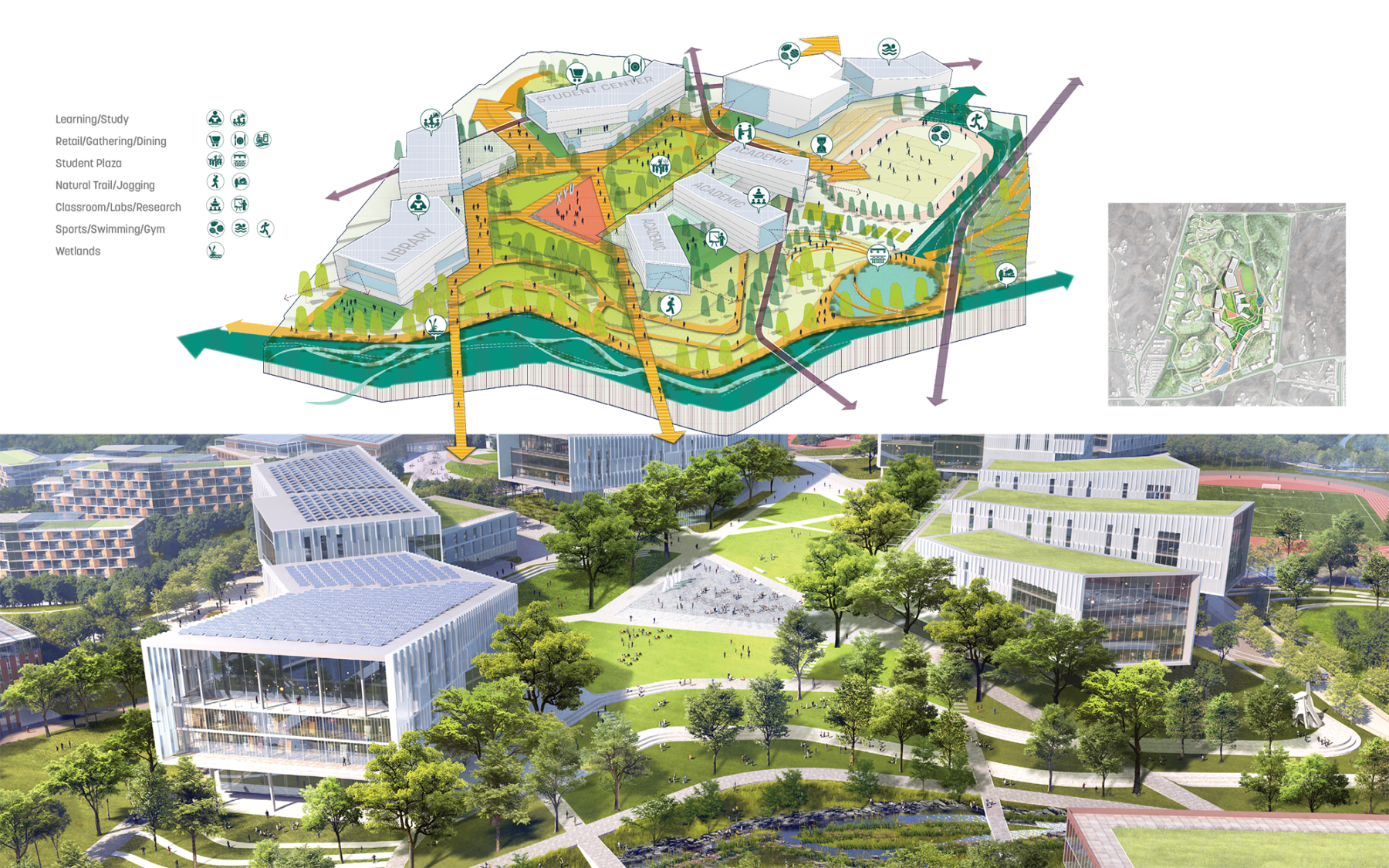 aerial campus rendering diagram