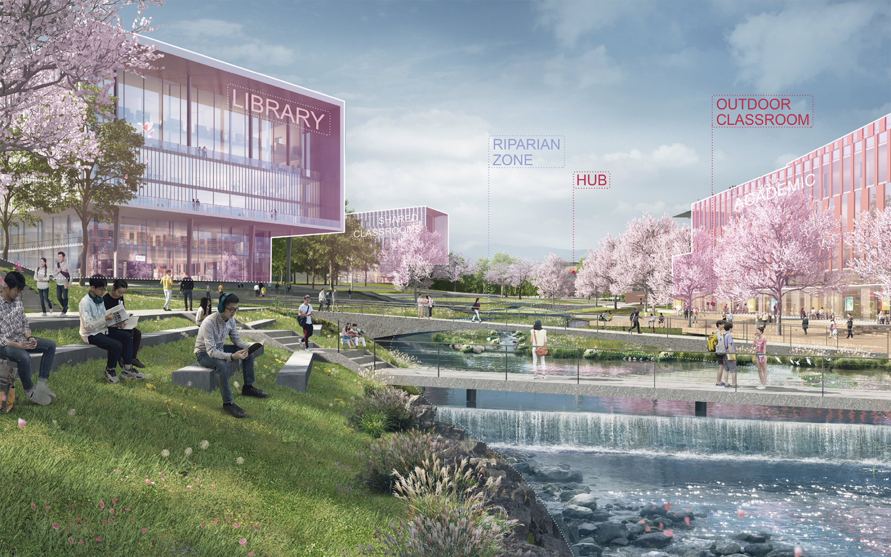 rendering of lotus pond near campus recreation buildings