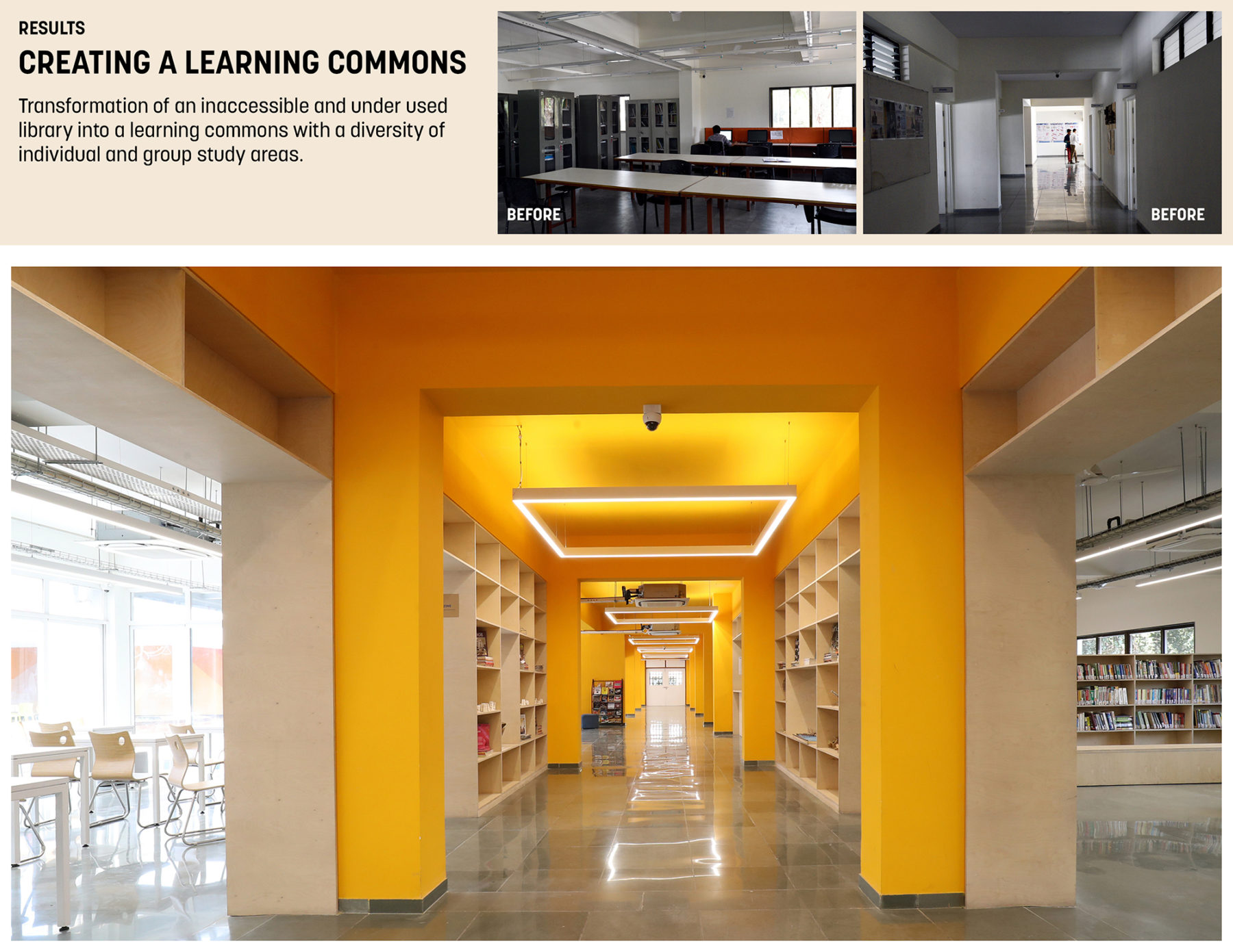 transformation of the learning commons at Anant, with images of transformation