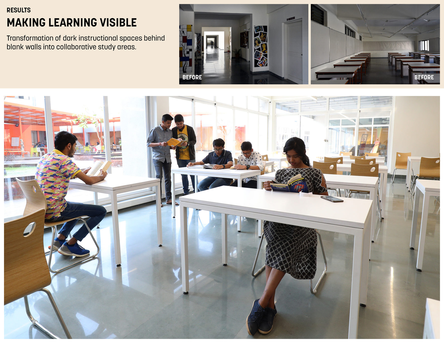 transformation of learning spaces