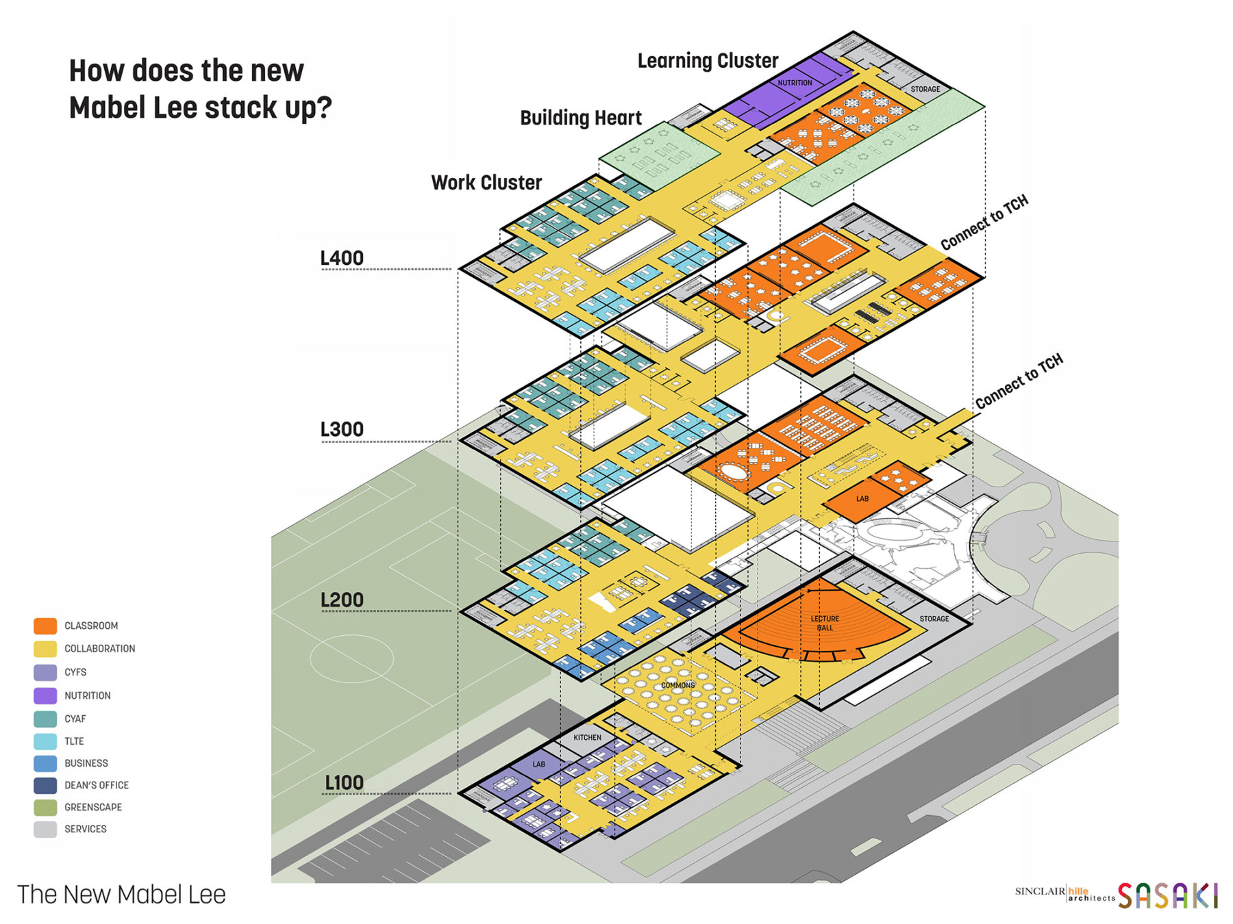Axon Diagram of Mabel Lee hall, stacking each floorplan