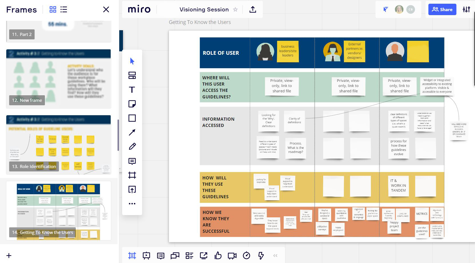 Virtual sticky notes in a virtual pin-up session