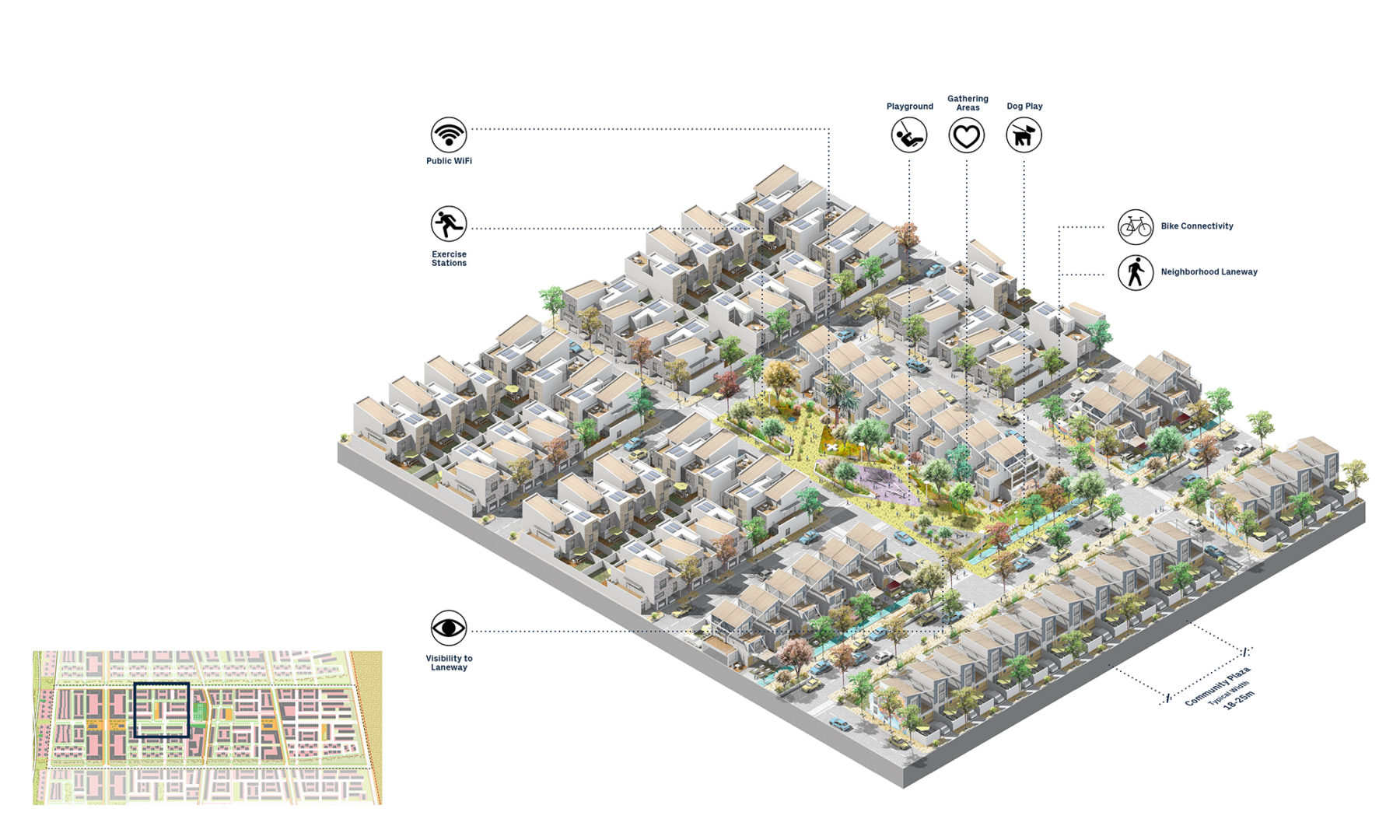 axon diagram of housing