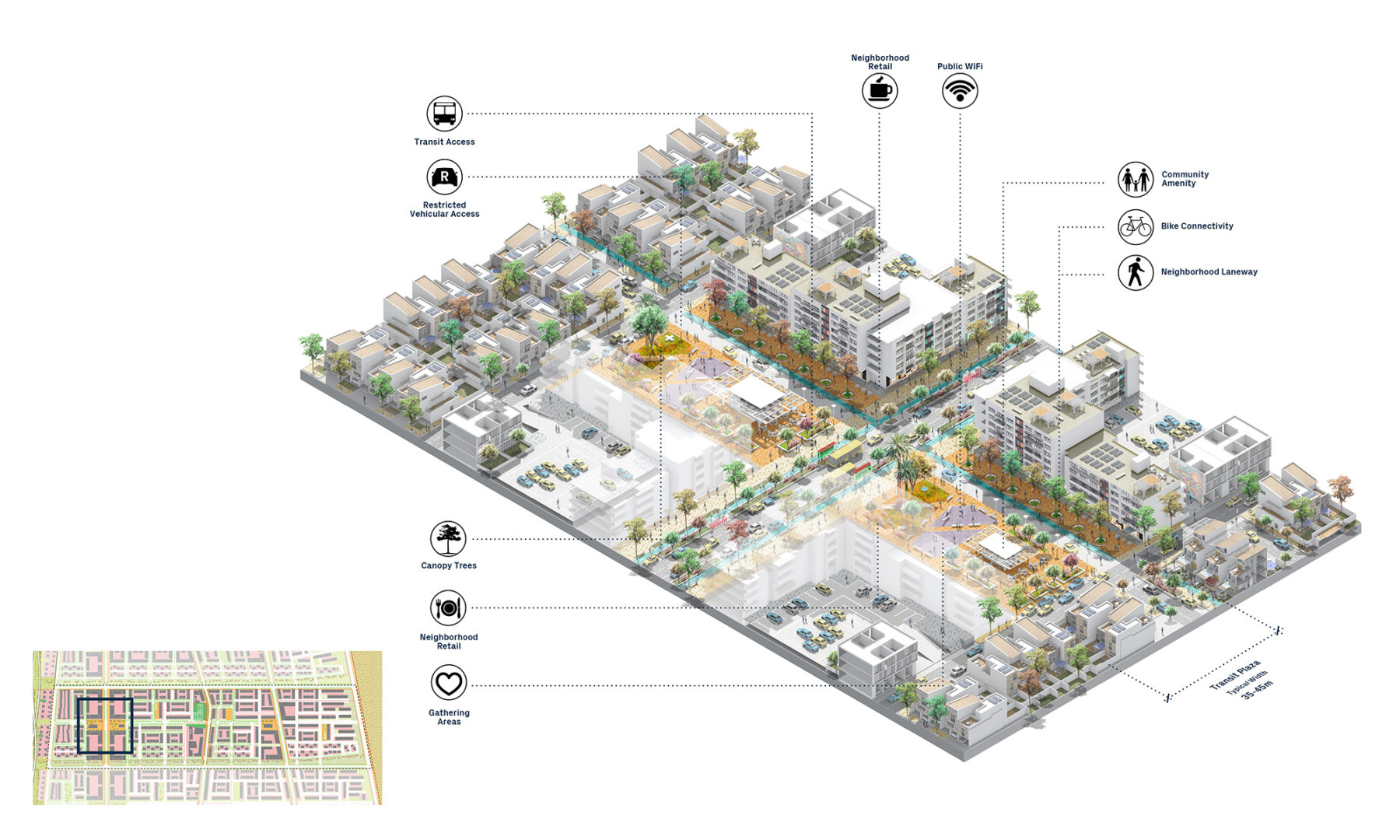 axon diagram of housing neighborhood