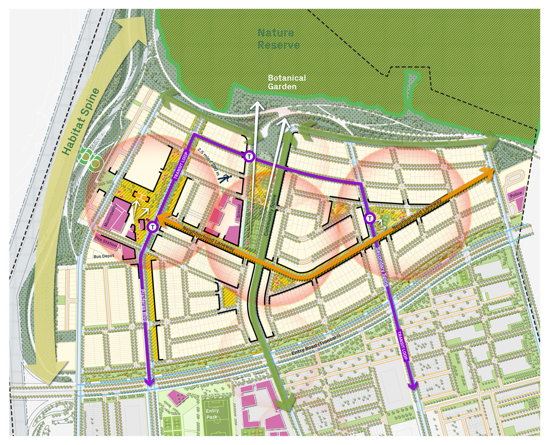 mobility diagram for neighborhood