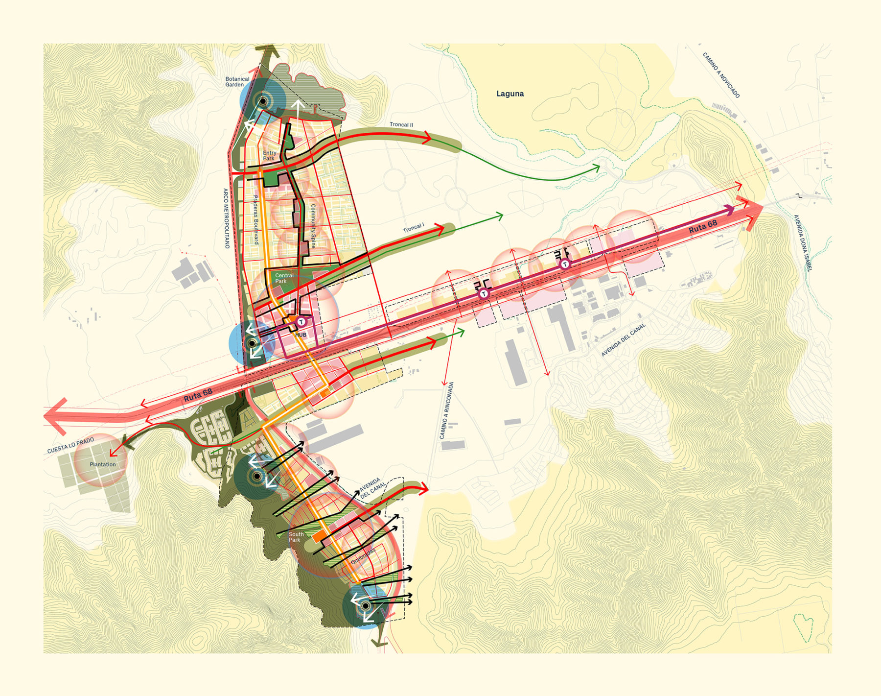 mobility diagram for the district, plan view