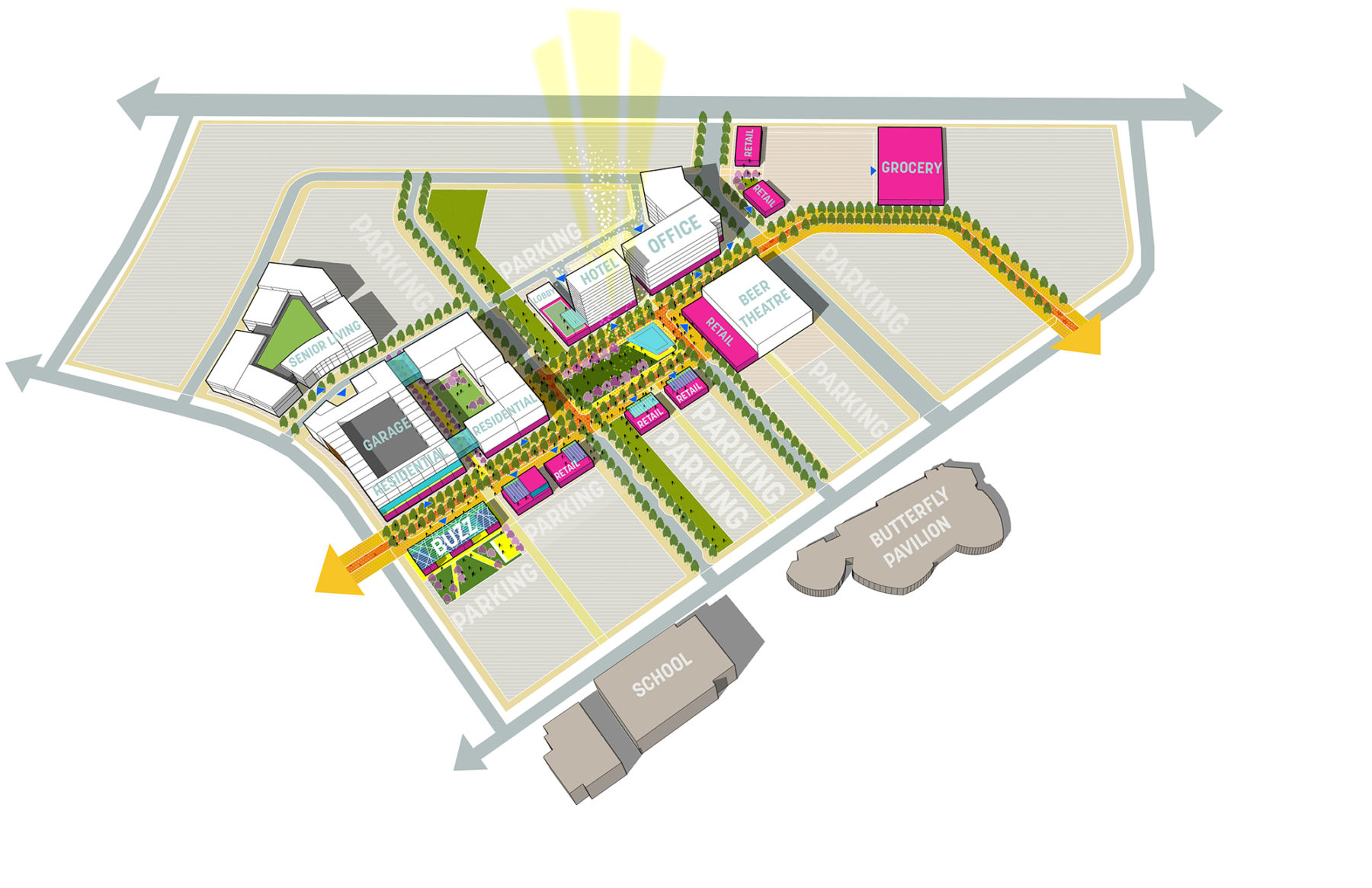 axon diagram