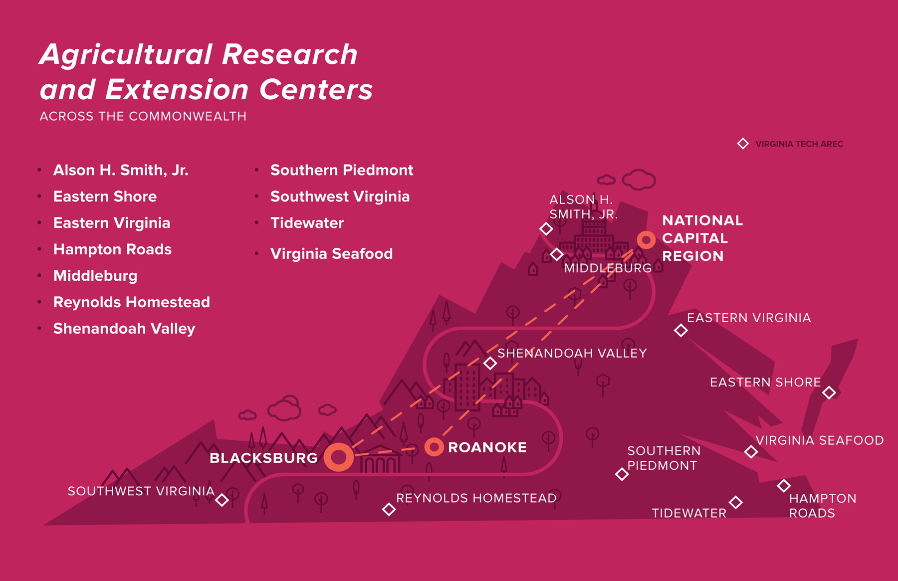 Graphic showing map of Virginia and all of the strategic extension campuses
