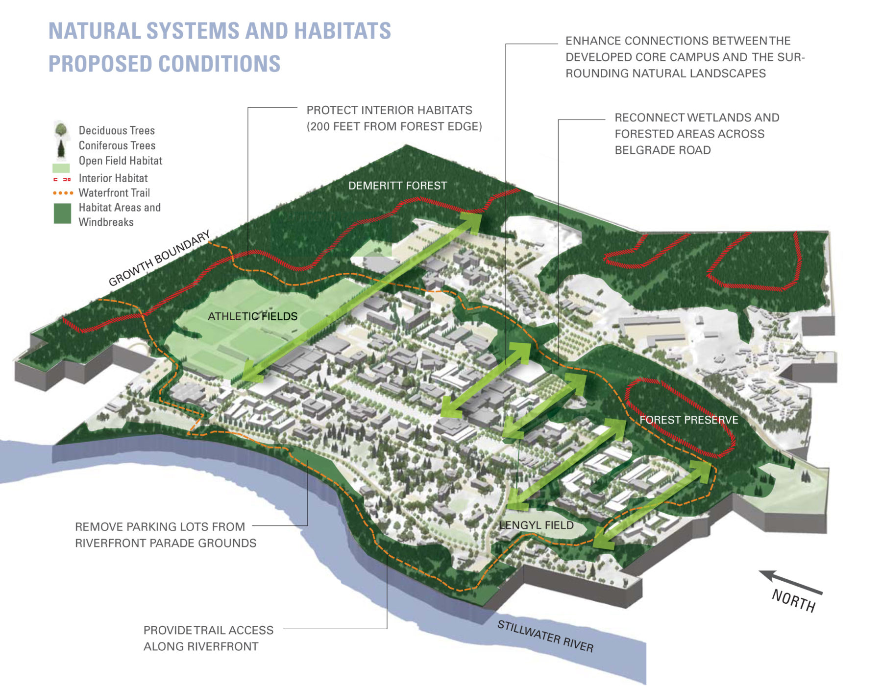 Map showing natural systems and habitats at UMaine