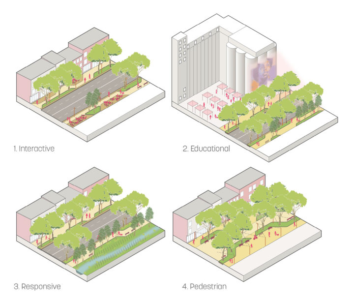 RiNo Streetscape Designs – Sasaki