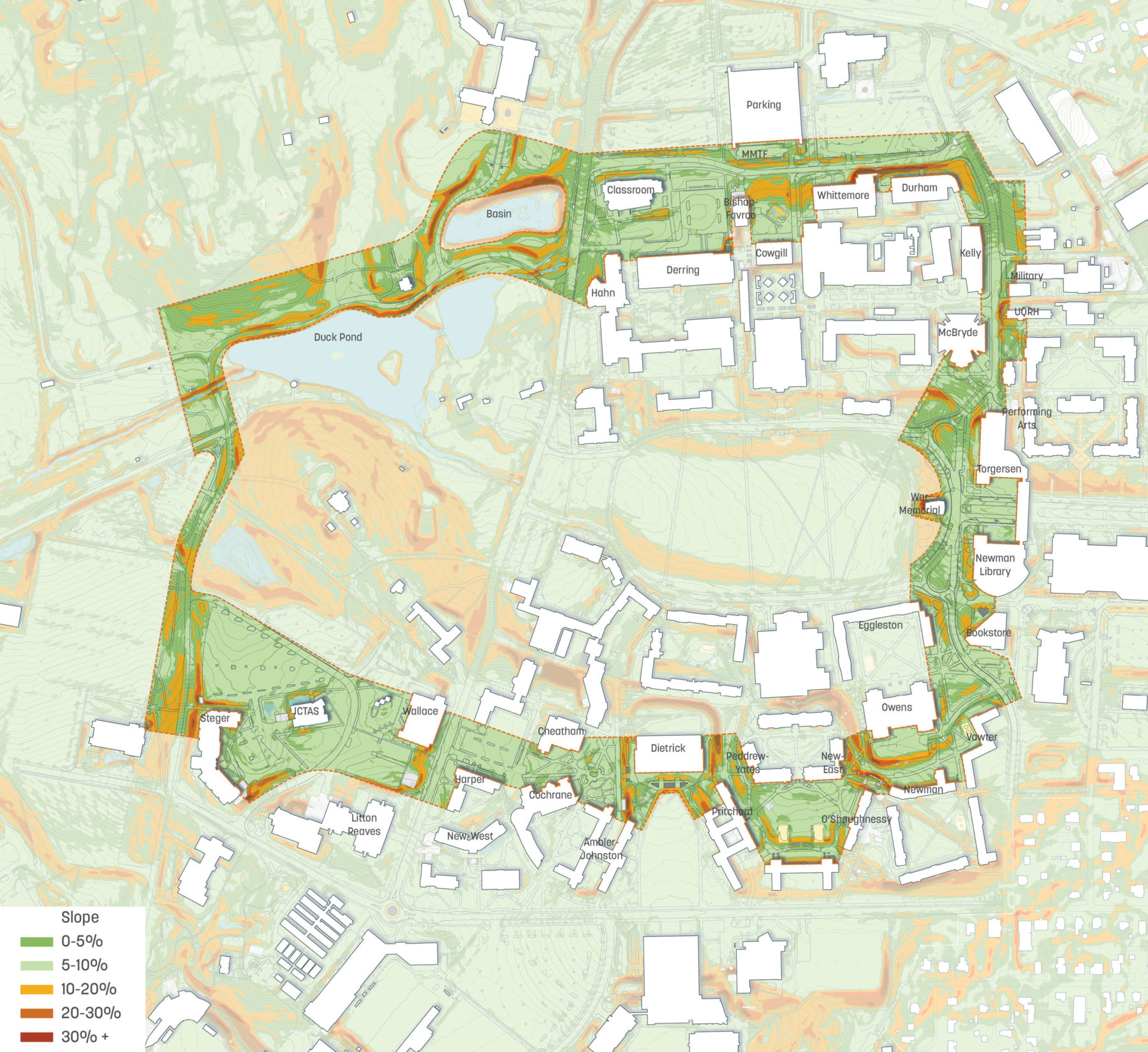 Diagram that shows the grade change over the course of the site