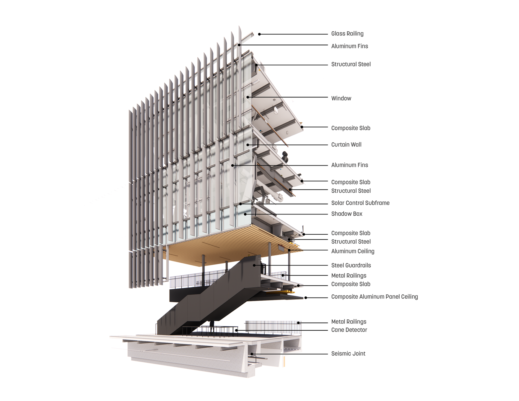 A rendered wall section showing the composition of the exterior wall