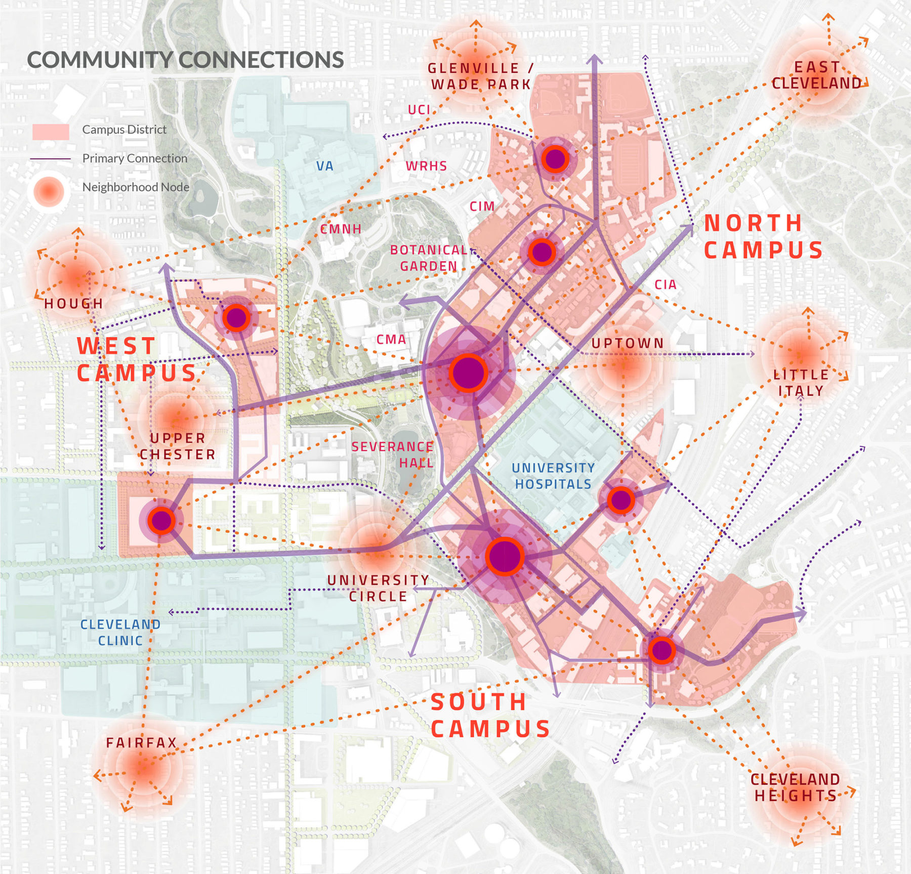 plan diagram that highlights the connections made from the campus to the surrounding neighborhoods