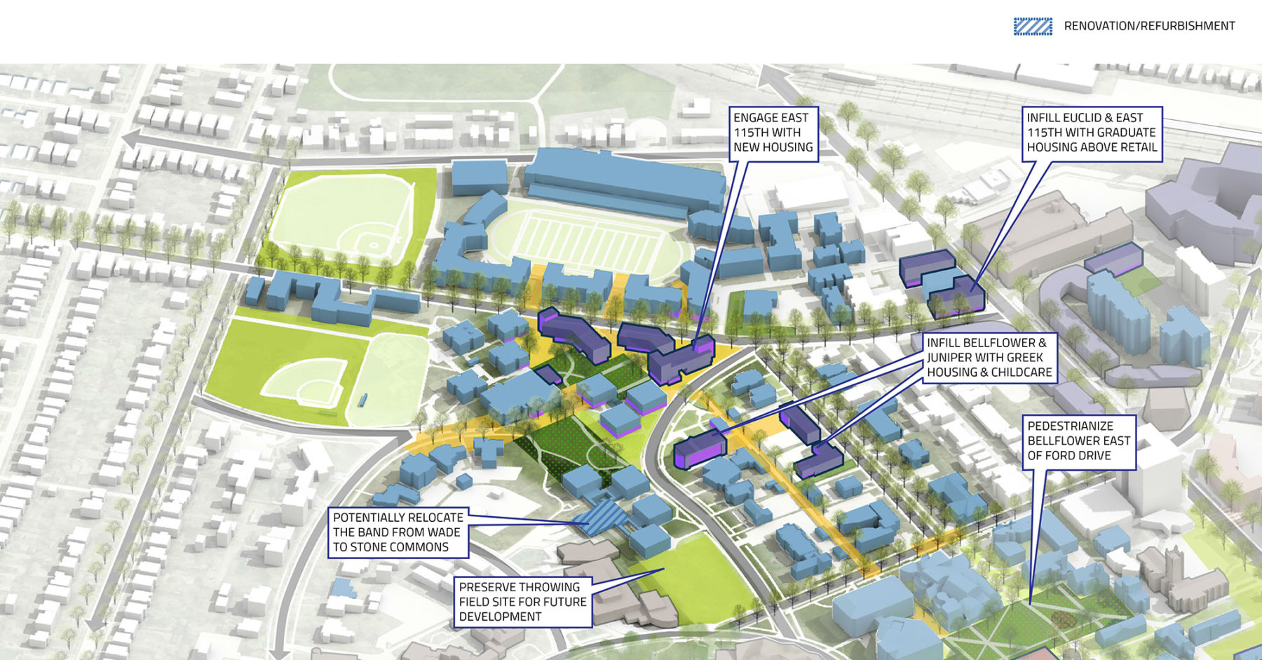 Aerial axon of the campus district with callouts for improvement