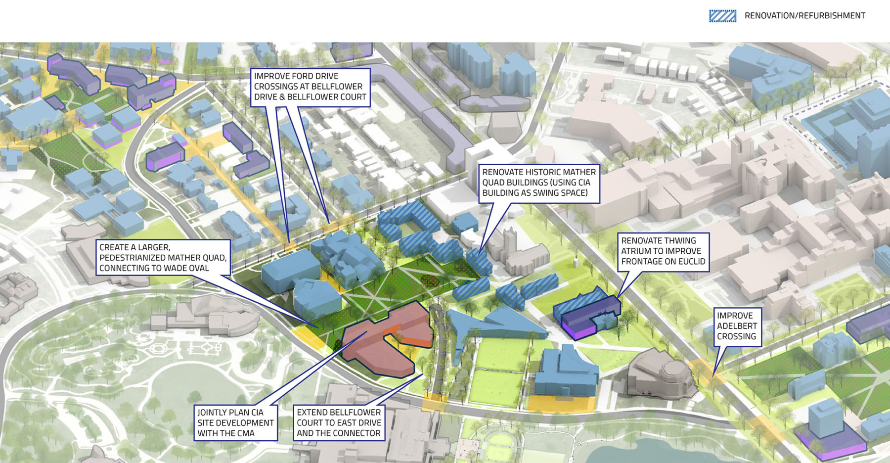 Aerial axon of a campus district with callouts for projects