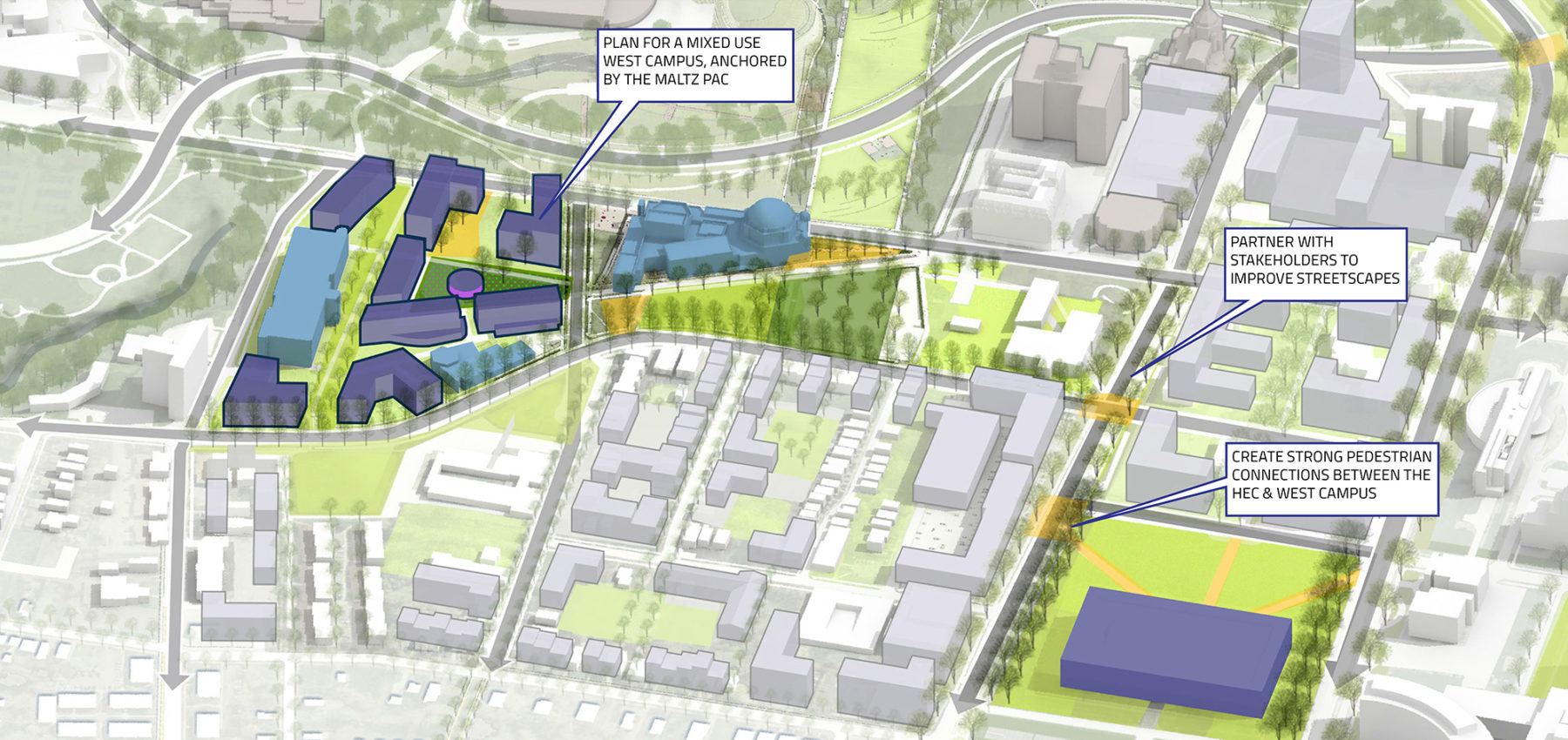 Aerial axon of a campus district with callouts for proposed improvements