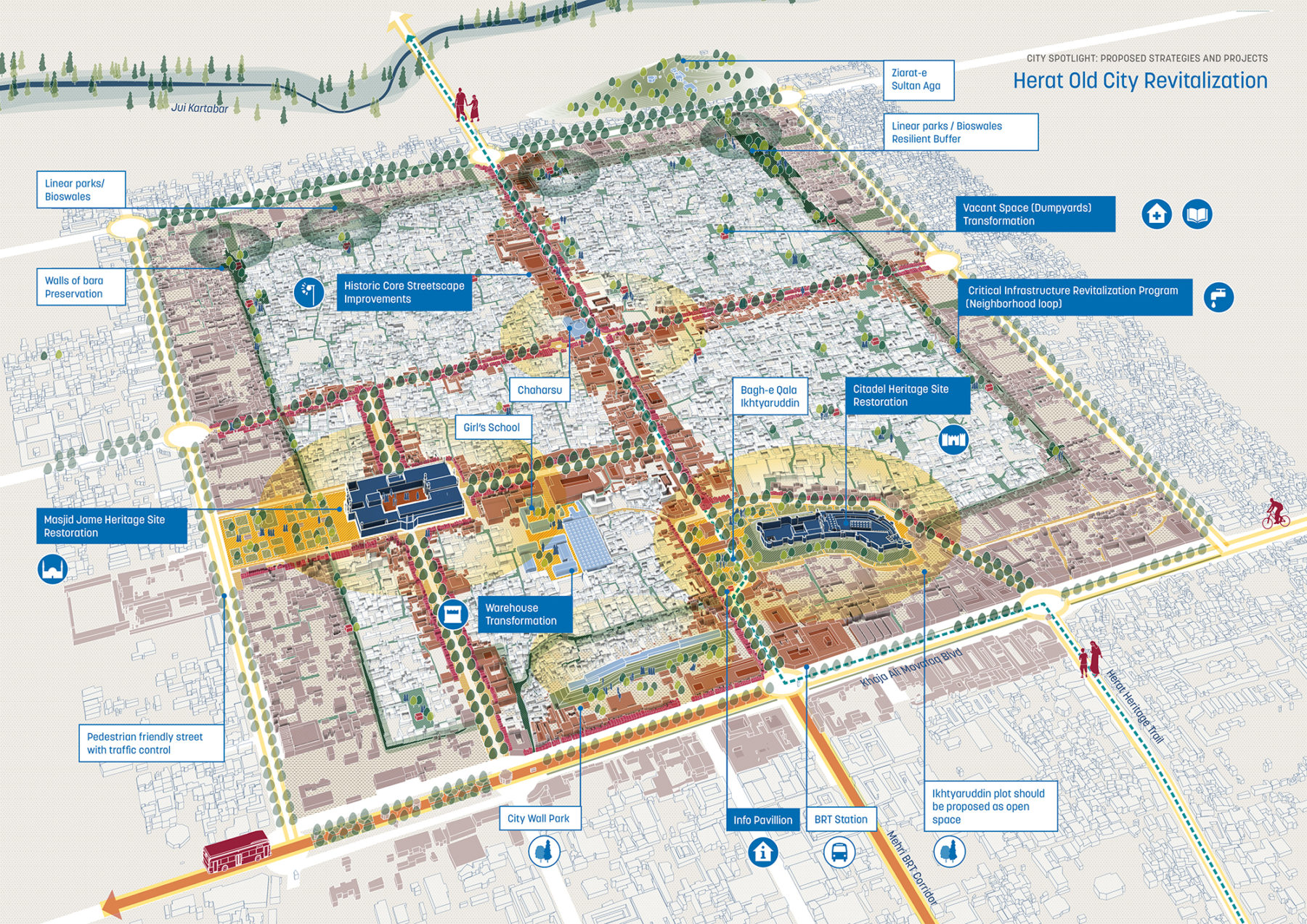 Afghanistan neighborhood diagram