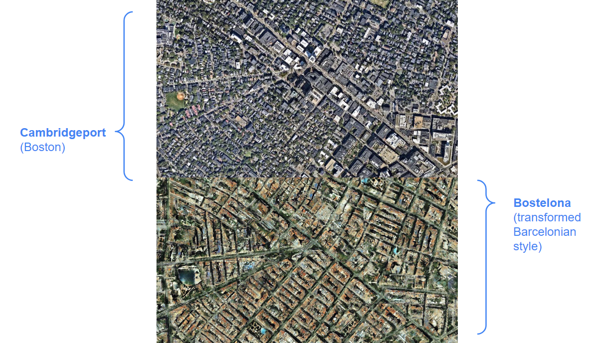 The top half of the image is an aerial map of the Cambridgeport neighborhood in Boston and the bottom half of the image is an aerial map generated to make the same neighborhood resemble Barcelona