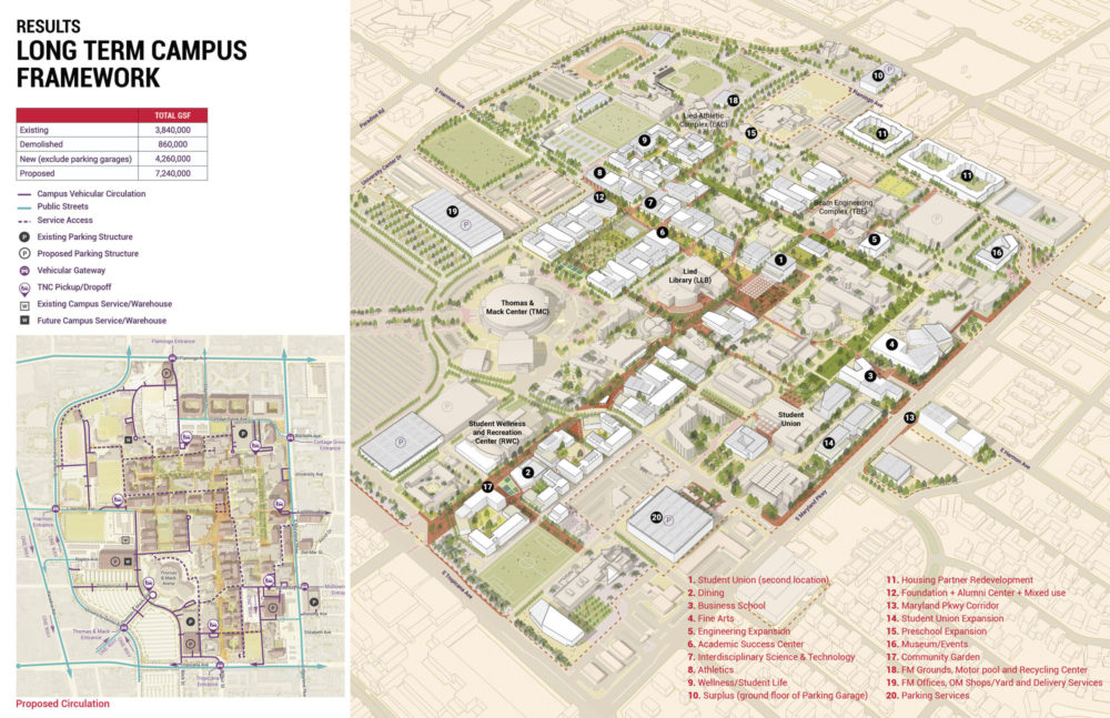 University of Nevada, Las Vegas Campus Framework Plan Sasaki(02)