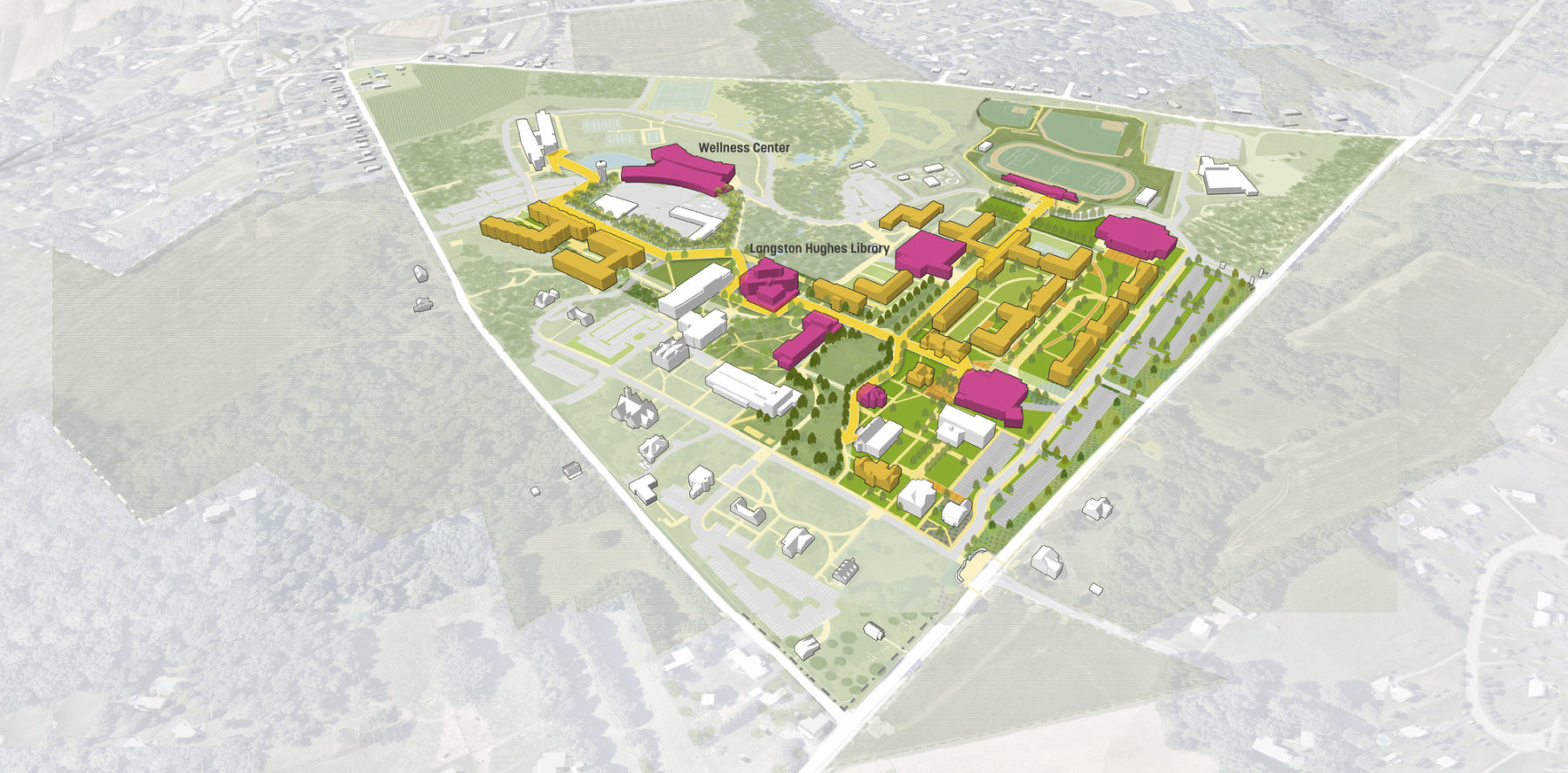 aerial perspective diagram highlighting student success