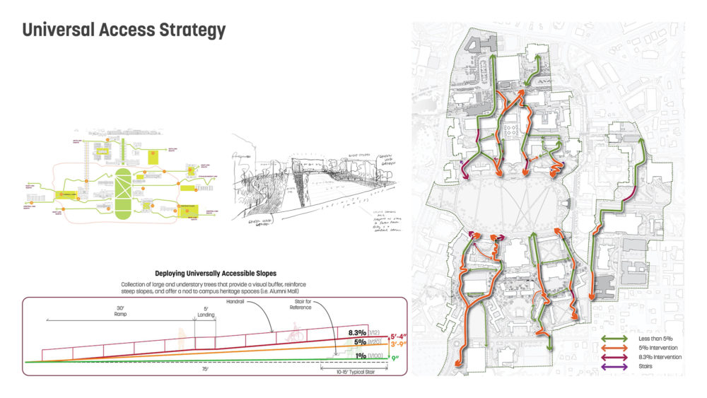 Virginia Tech Infinity Virginia Tech Infinite Loop and Green Links – Sasaki