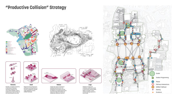 Virginia Tech Ramps Virginia Tech Infinite Loop and Green Links – Sasaki
