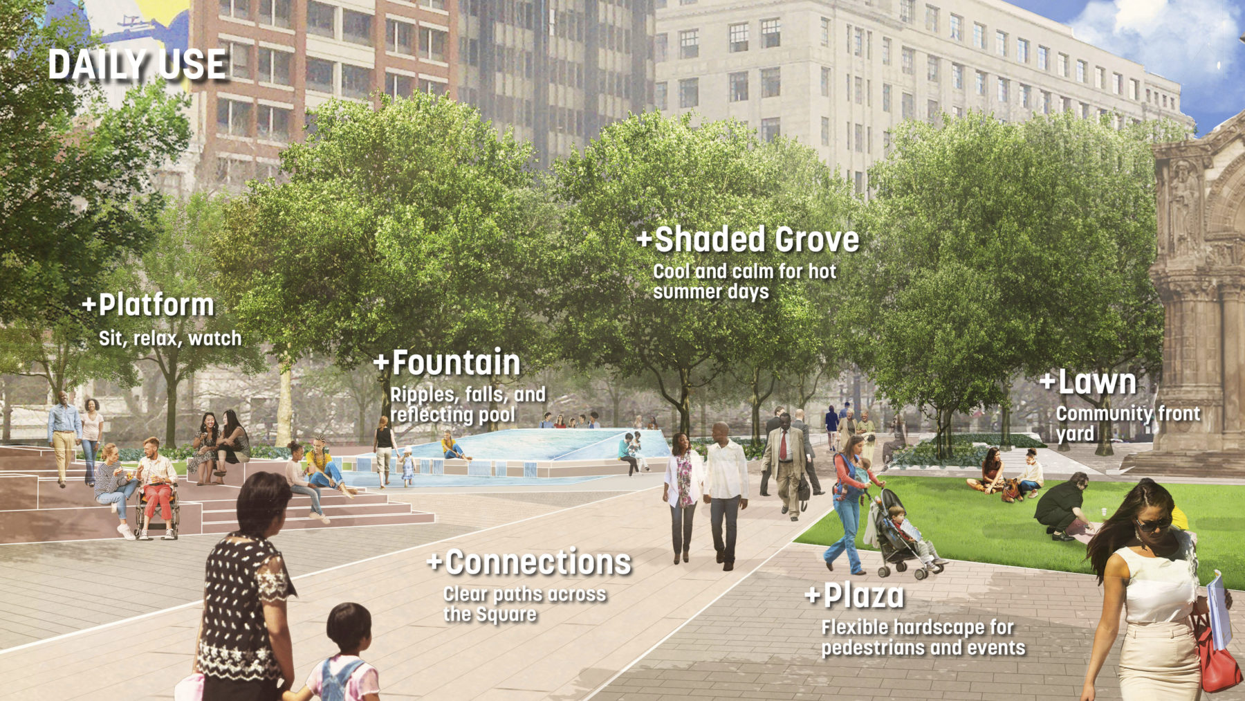 Eye-level illustration of Copley Square with labels